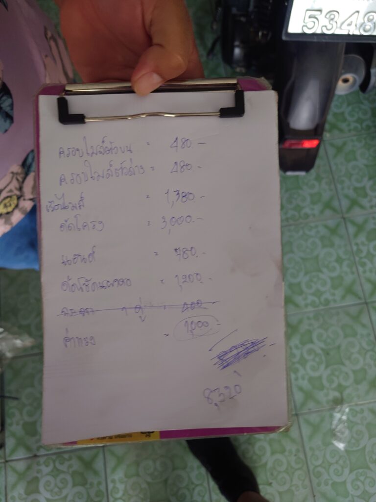 List of damage from my motorbike crash in Pai, northern Thailand